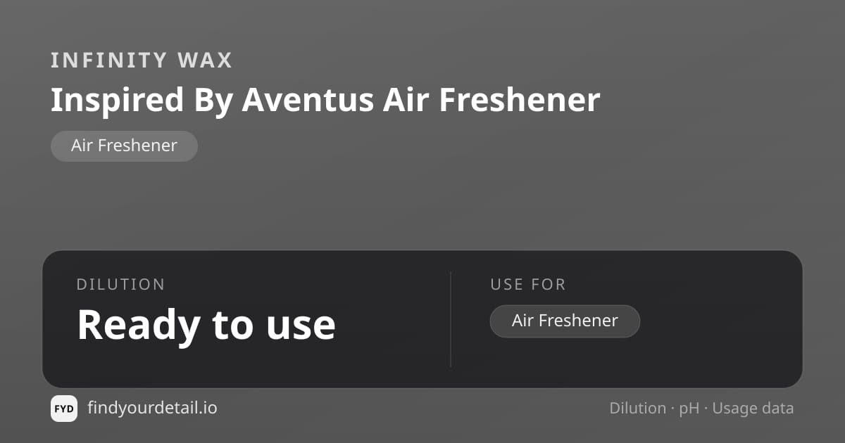 Infinity Wax Inspired By Aventus Air Freshener dilution ratio and pH specification chart