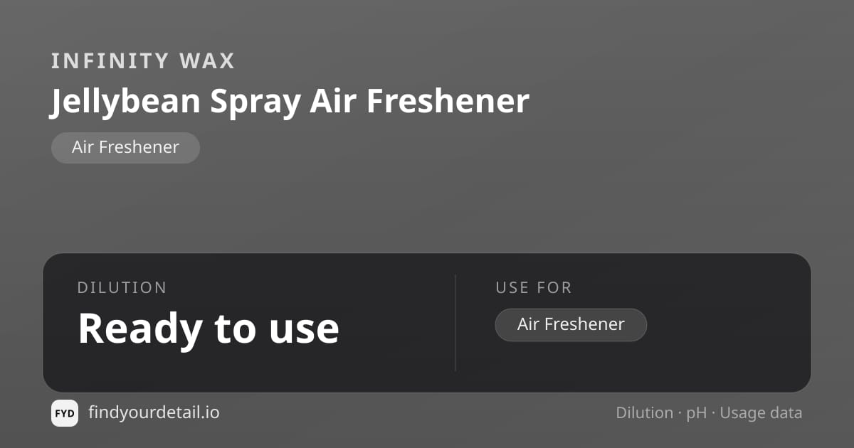 Infinity Wax Jellybean Spray Air Freshener dilution ratio and pH specification chart