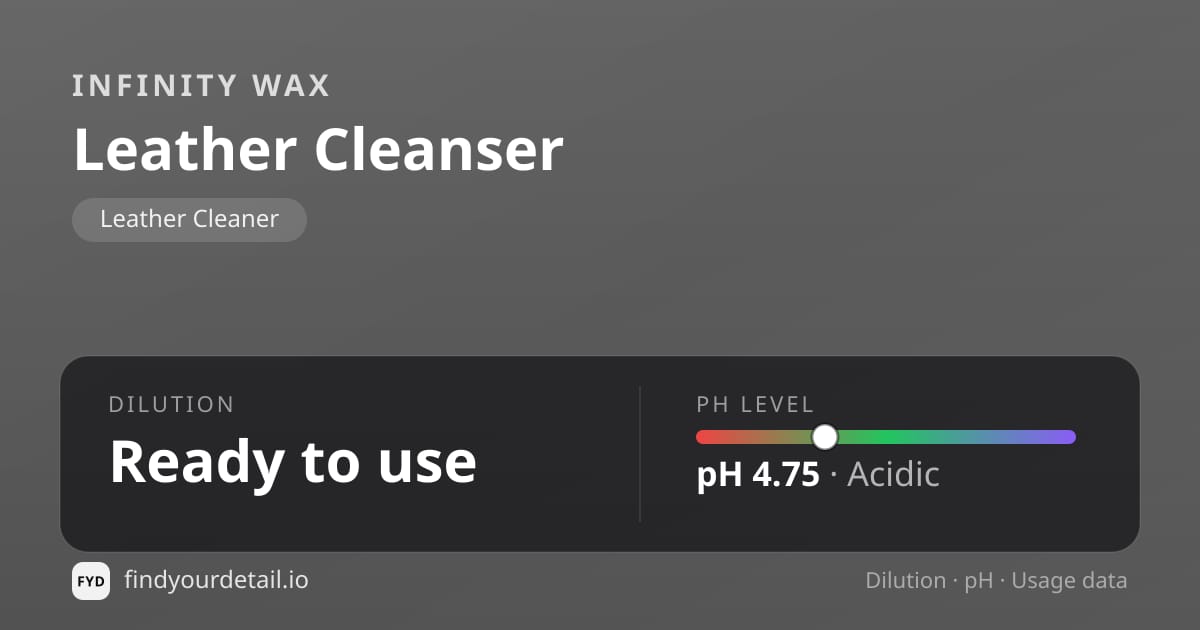 Infinity Wax Leather Cleanser dilution ratio and pH specification chart