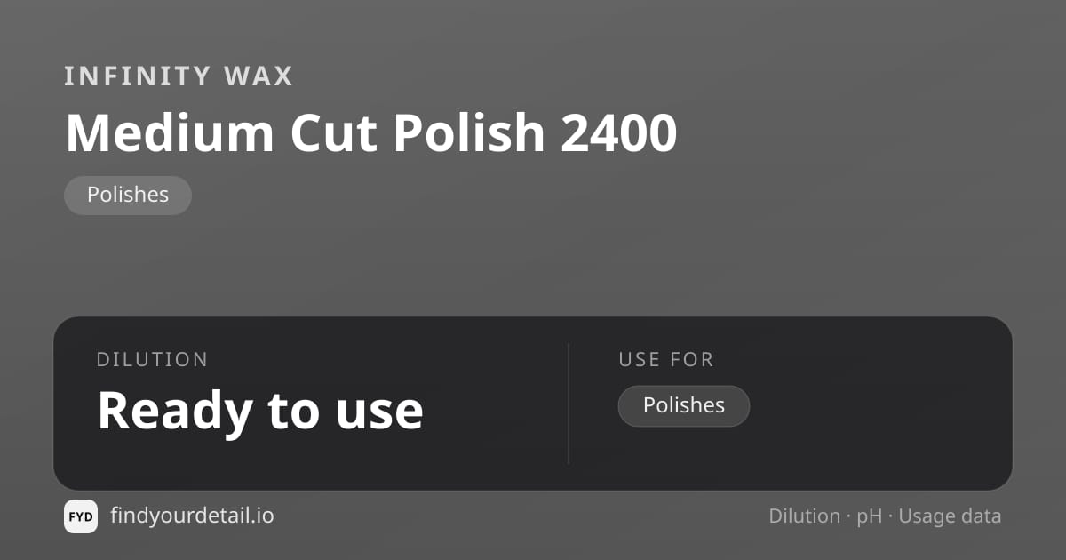 Infinity Wax 미디엄 컷 폴리시 2400 희석비 pH 스펙 카드