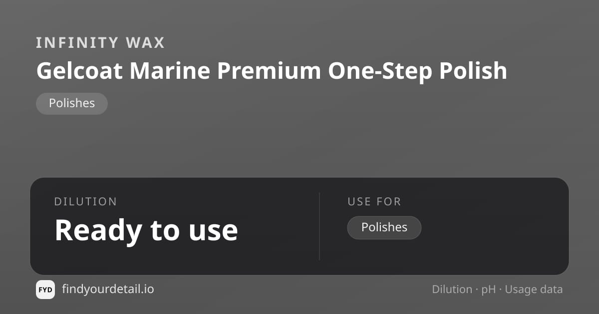 Infinity Wax Gelcoat Marine Premium One-Step Polish dilution ratio and pH specification chart
