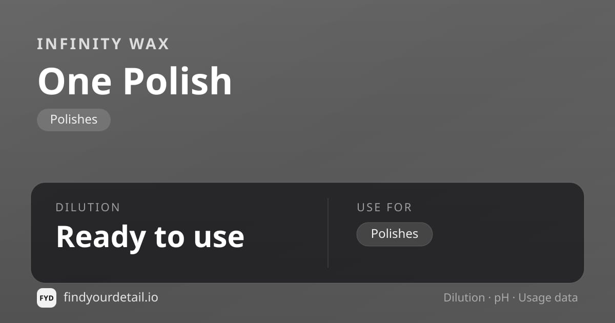 Infinity Wax One Polish dilution ratio and pH specification chart