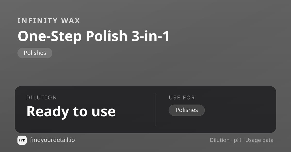 Infinity Wax One-Step Polish 3-in-1 dilution ratio and pH specification chart