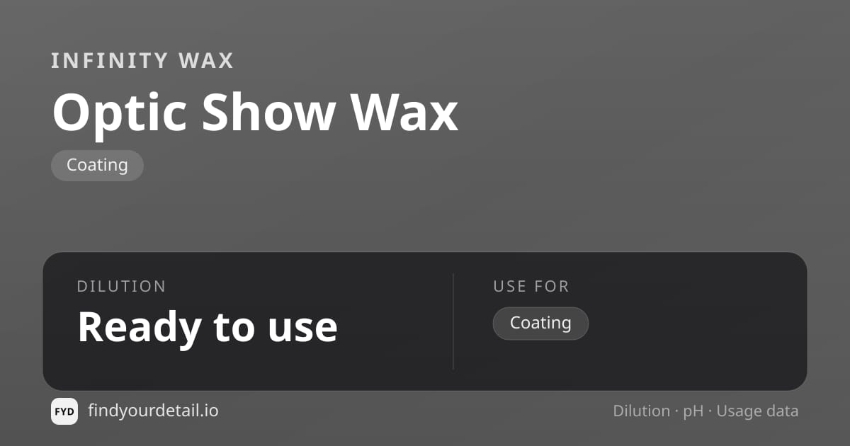 Infinity Wax Optic Show Wax dilution ratio and pH specification chart