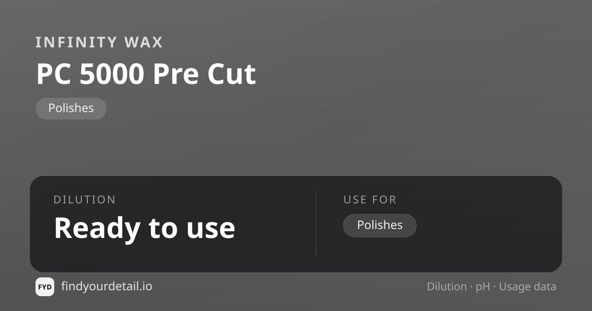 Infinity Wax PC 5000 Pre Cut dilution ratio and pH specification chart