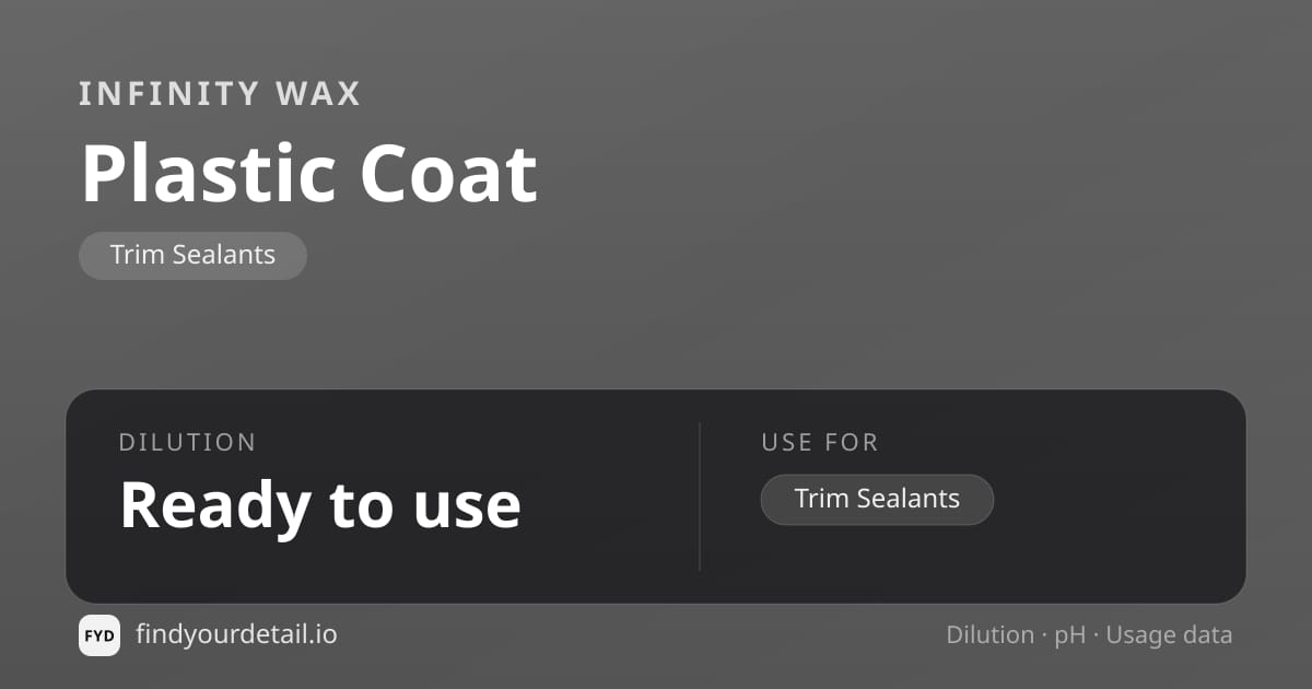 Infinity Wax Plastic Coat dilution ratio and pH specification chart