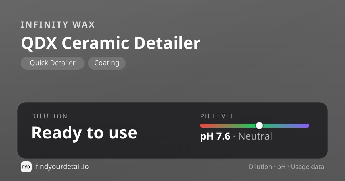 Infinity Wax QDX Ceramic Detailer dilution ratio and pH specification chart