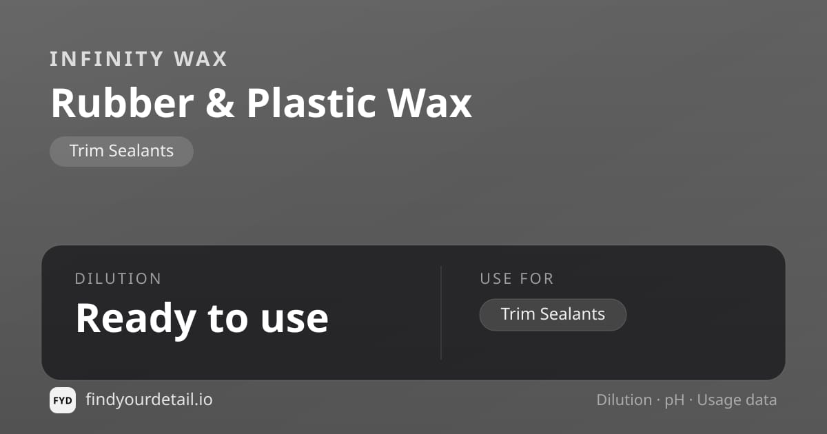Infinity Wax Rubber & Plastic Wax dilution ratio and pH specification chart