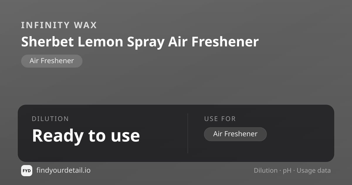 Infinity Wax Sherbet Lemon Spray Air Freshener dilution ratio and pH specification chart