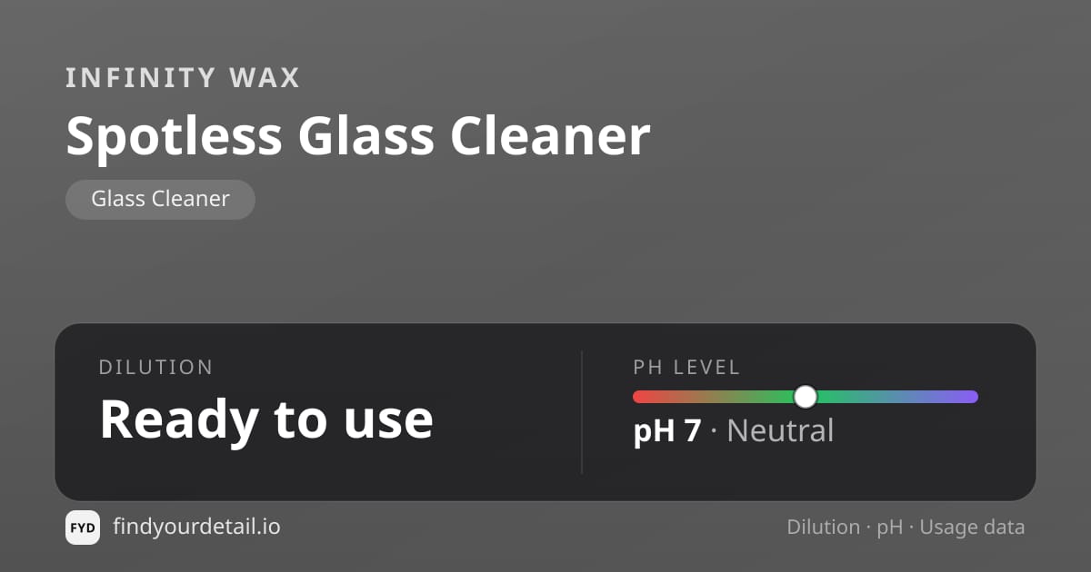 Infinity Wax Spotless Glass Cleaner dilution ratio and pH specification chart