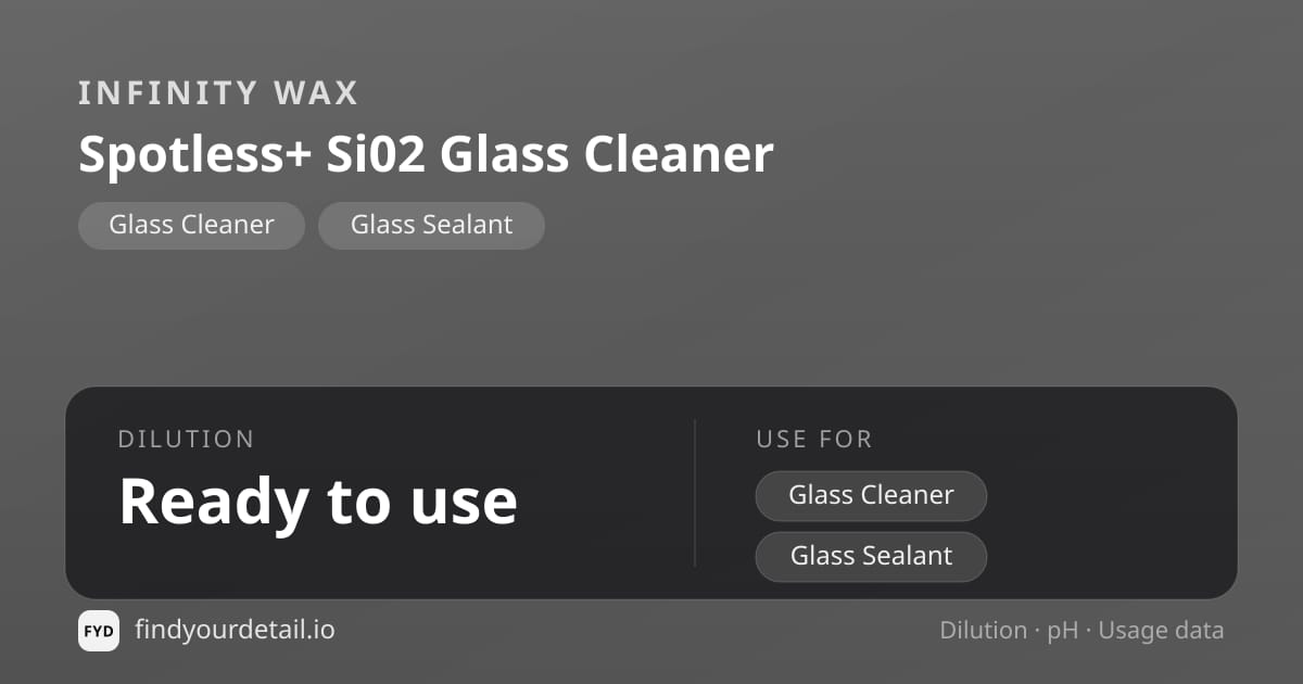 Infinity Wax Spotless+ Si02 Glass Cleaner dilution ratio and pH specification chart