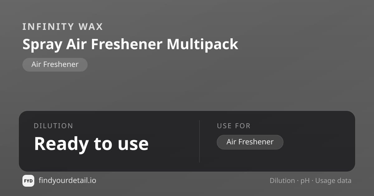 Infinity Wax Spray Air Freshener Multipack dilution ratio and pH specification chart