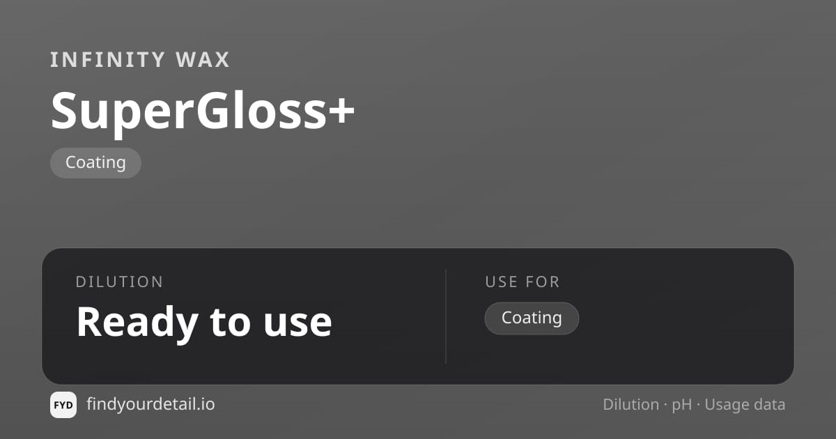 Infinity Wax SuperGloss+ dilution ratio and pH specification chart