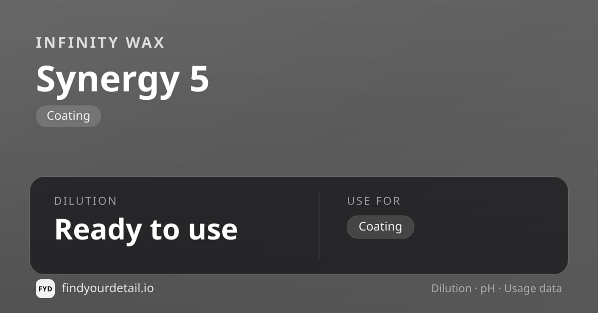 Infinity Wax Synergy 5 dilution ratio and pH specification chart