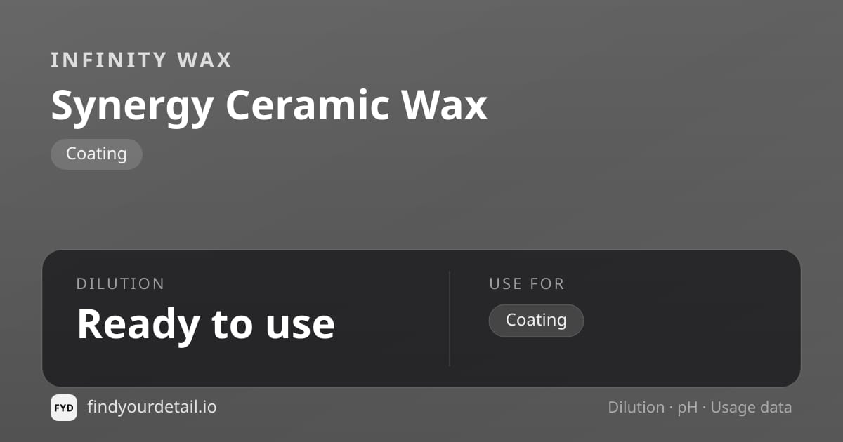 Infinity Wax Synergy Ceramic Wax dilution ratio and pH specification chart