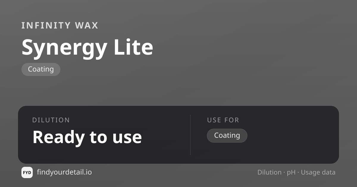 Infinity Wax Synergy Lite dilution ratio and pH specification chart