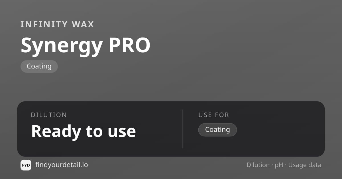 Infinity Wax Synergy PRO dilution ratio and pH specification chart