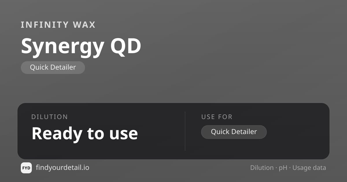 Infinity Wax 시너지 QD 희석비 pH 스펙 카드