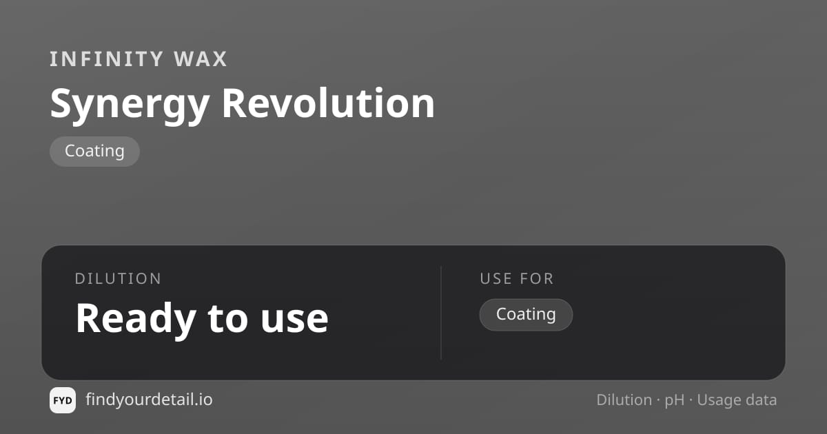 Infinity Wax Synergy Revolution dilution ratio and pH specification chart
