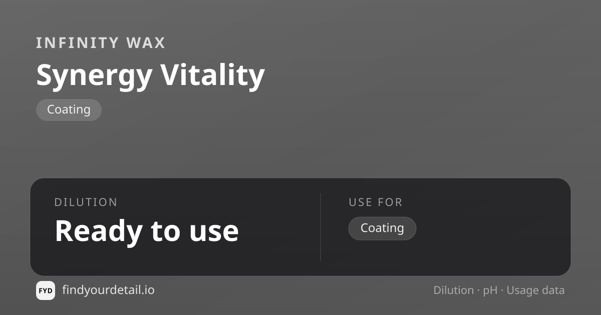 Infinity Wax Synergy Vitality dilution ratio and pH specification chart