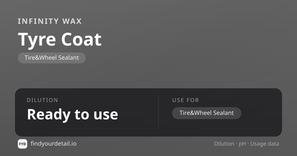 Infinity Wax Tyre Coat dilution ratio and pH specification chart