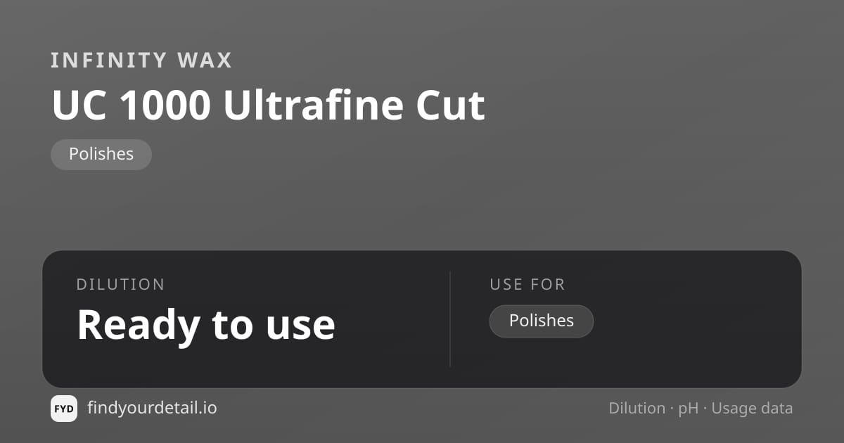 Infinity Wax UC 1000 Ultrafine Cut dilution ratio and pH specification chart