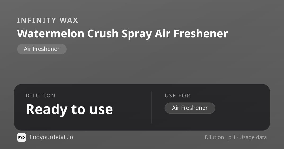Infinity Wax Watermelon Crush Spray Air Freshener dilution ratio and pH specification chart