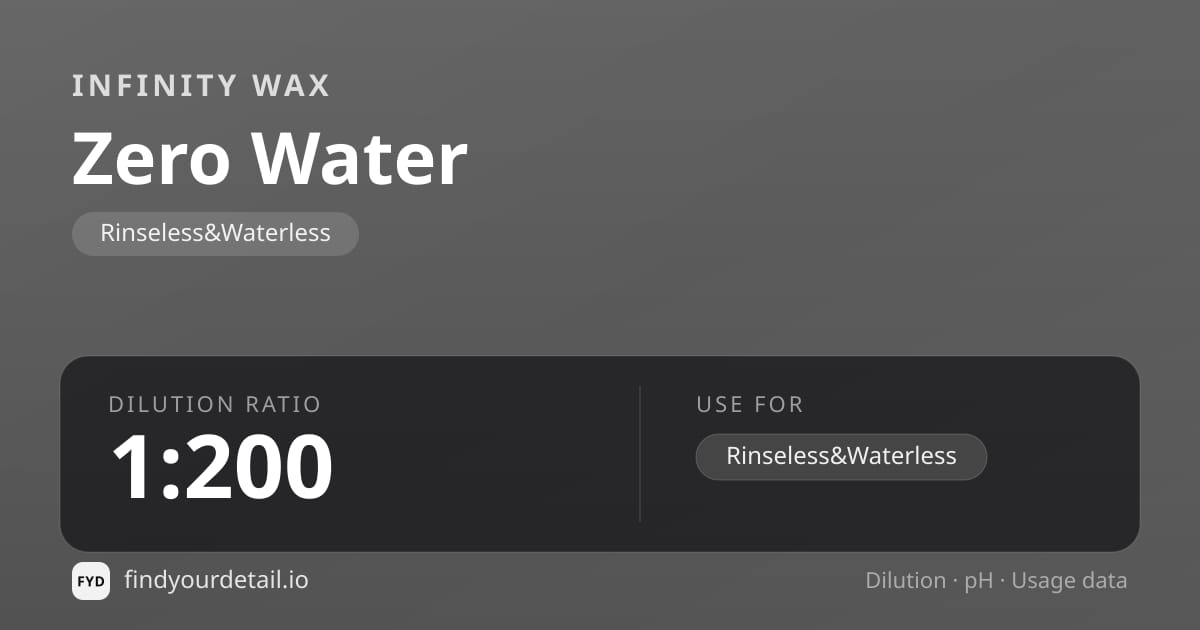 Infinity Wax Zero Water dilution ratio and pH specification chart