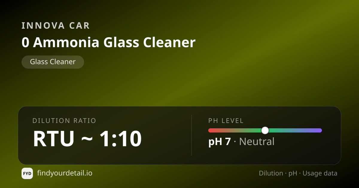 Innova Car 0 Ammonia Glass Cleaner dilution ratio and pH specification chart