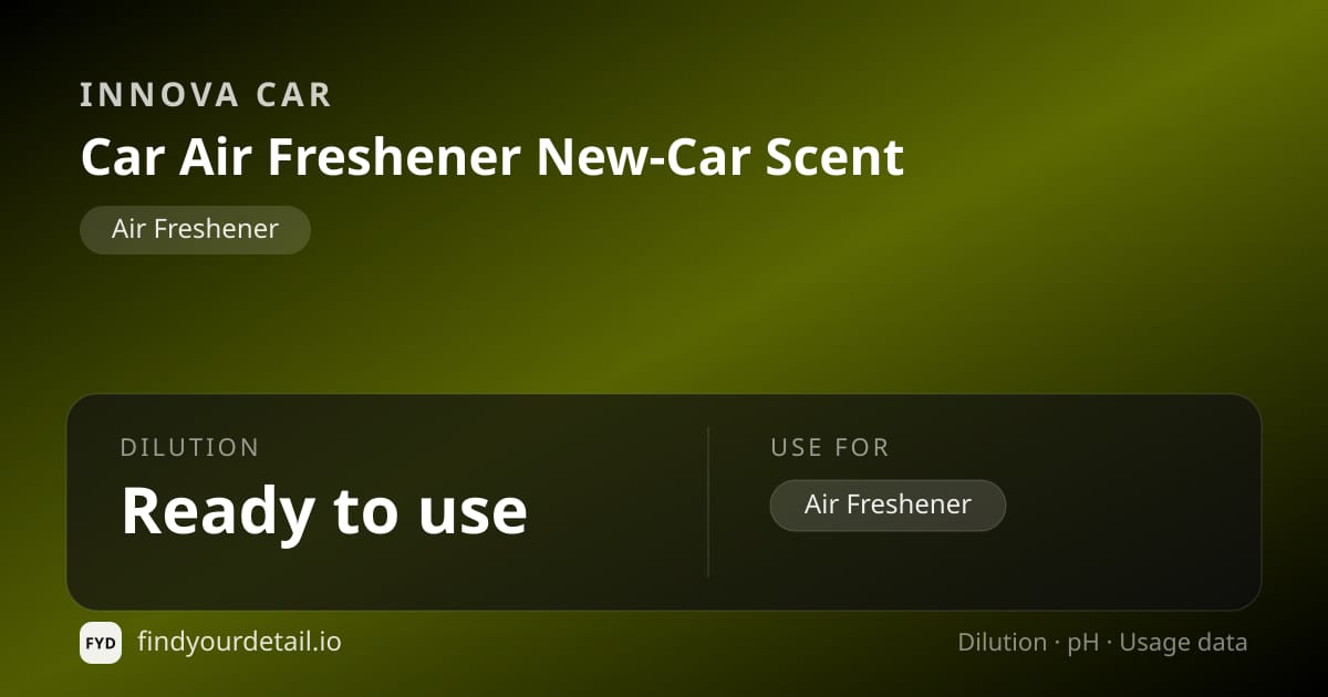 Innova Car Car Air Freshener New-Car Scent dilution ratio and pH specification chart