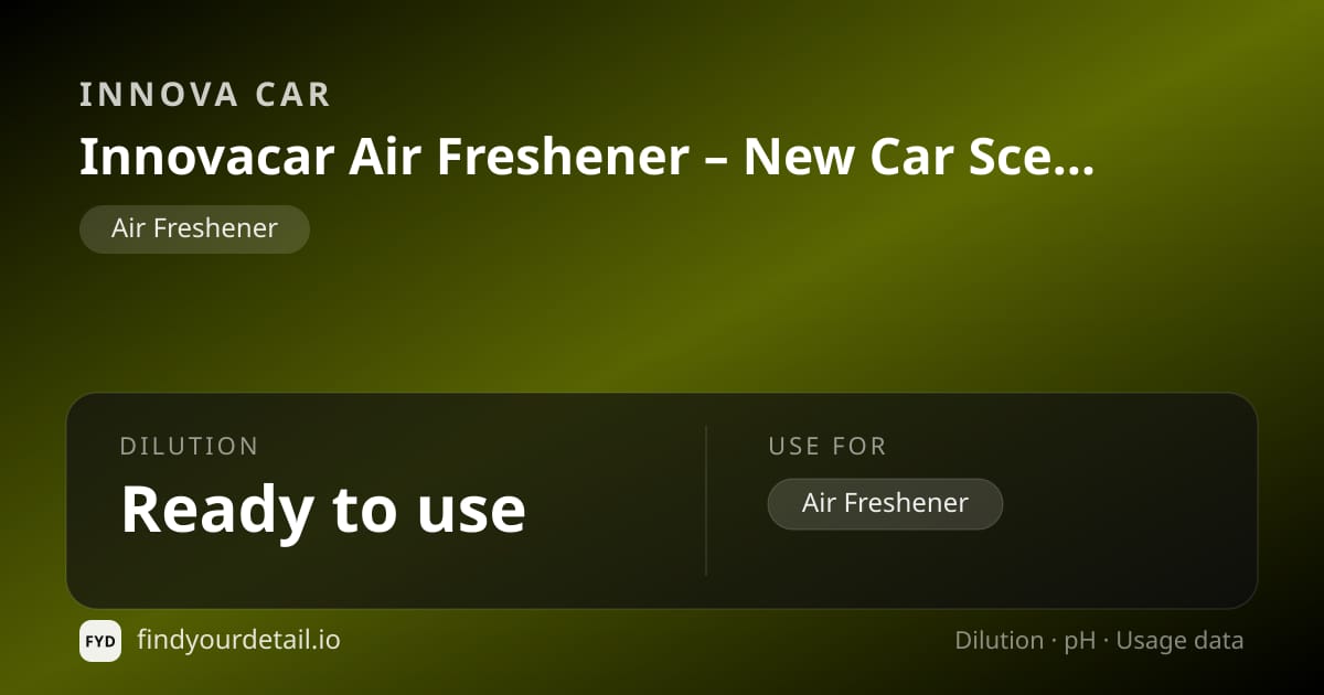 Innova Car Innovacar Air Freshener – New Car Scent dilution ratio and pH specification chart