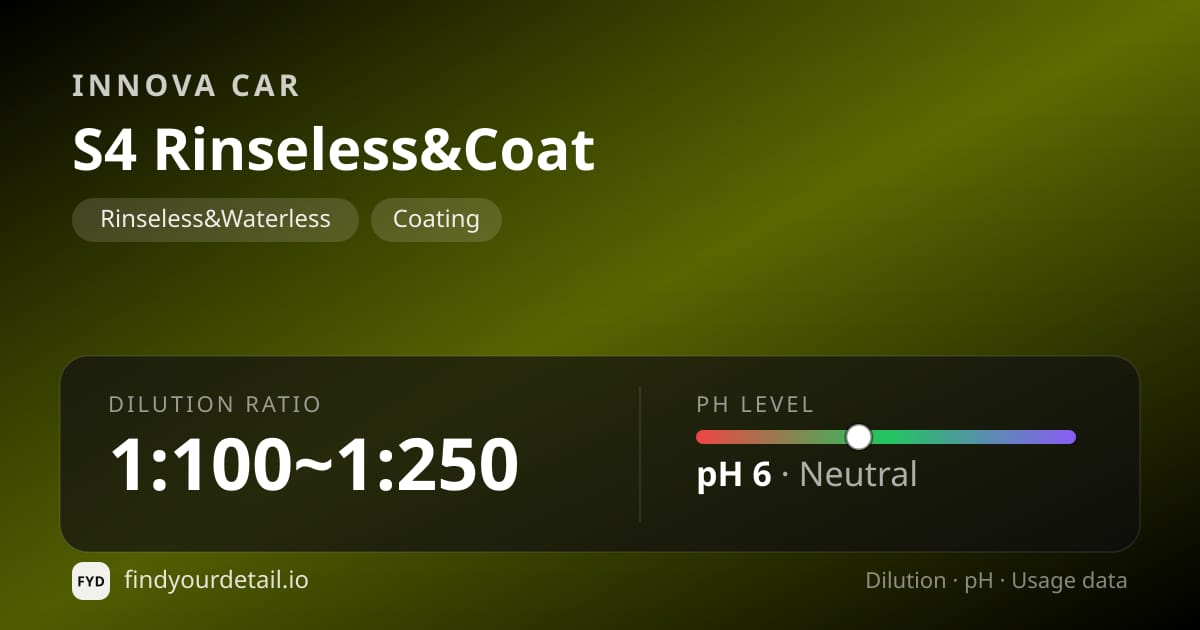 Innova Car S4 Rinseless&Coat dilution ratio and pH specification chart