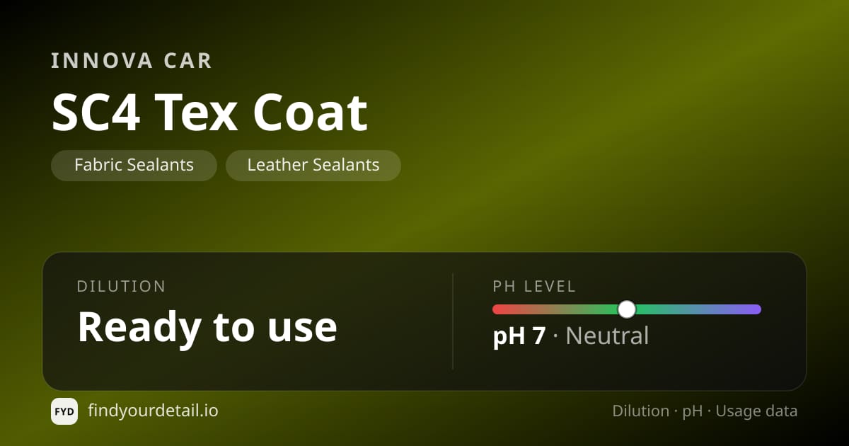 Innova Car SC4 Tex Coat dilution ratio and pH specification chart