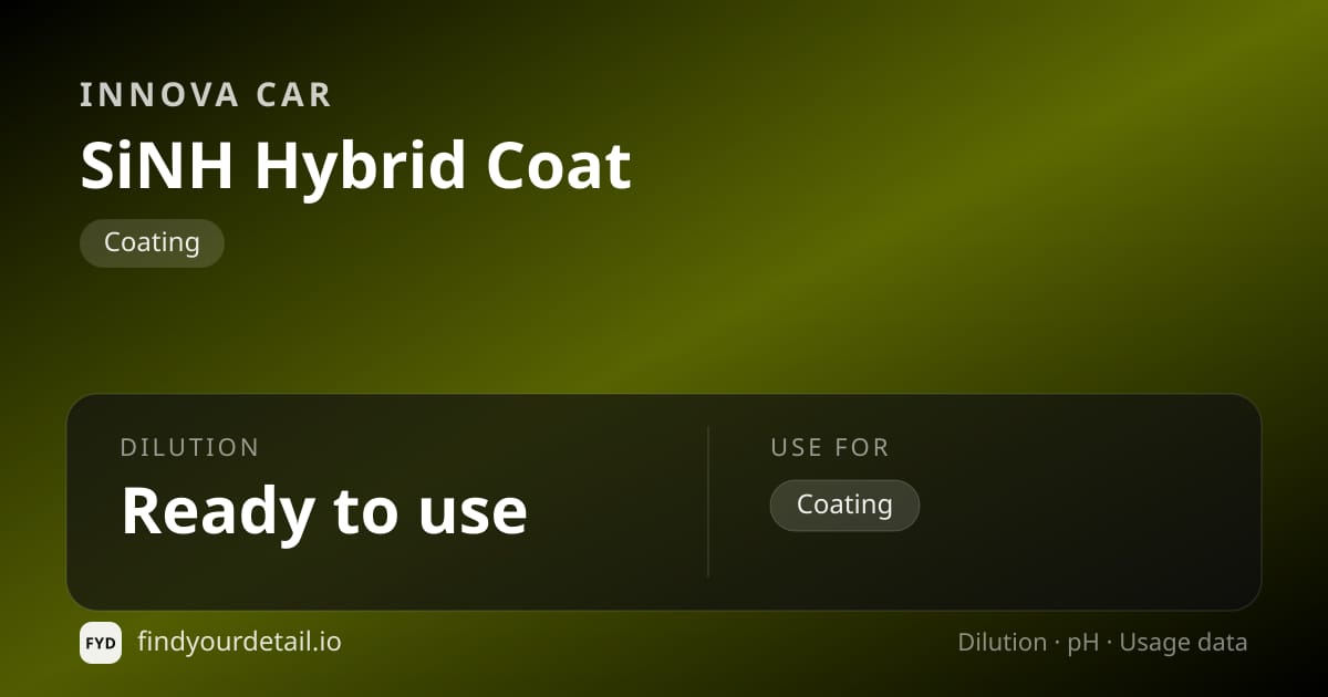Innova Car SiNH Hybrid Coat dilution ratio and pH specification chart