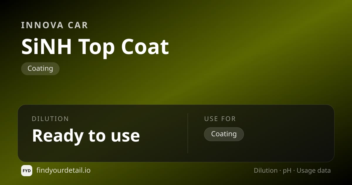 Innova Car SiNH Top Coat dilution ratio and pH specification chart