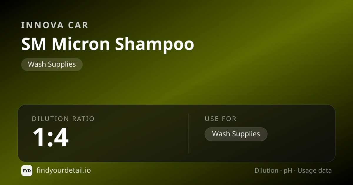 Innova Car SM Micron Shampoo dilution ratio and pH specification chart