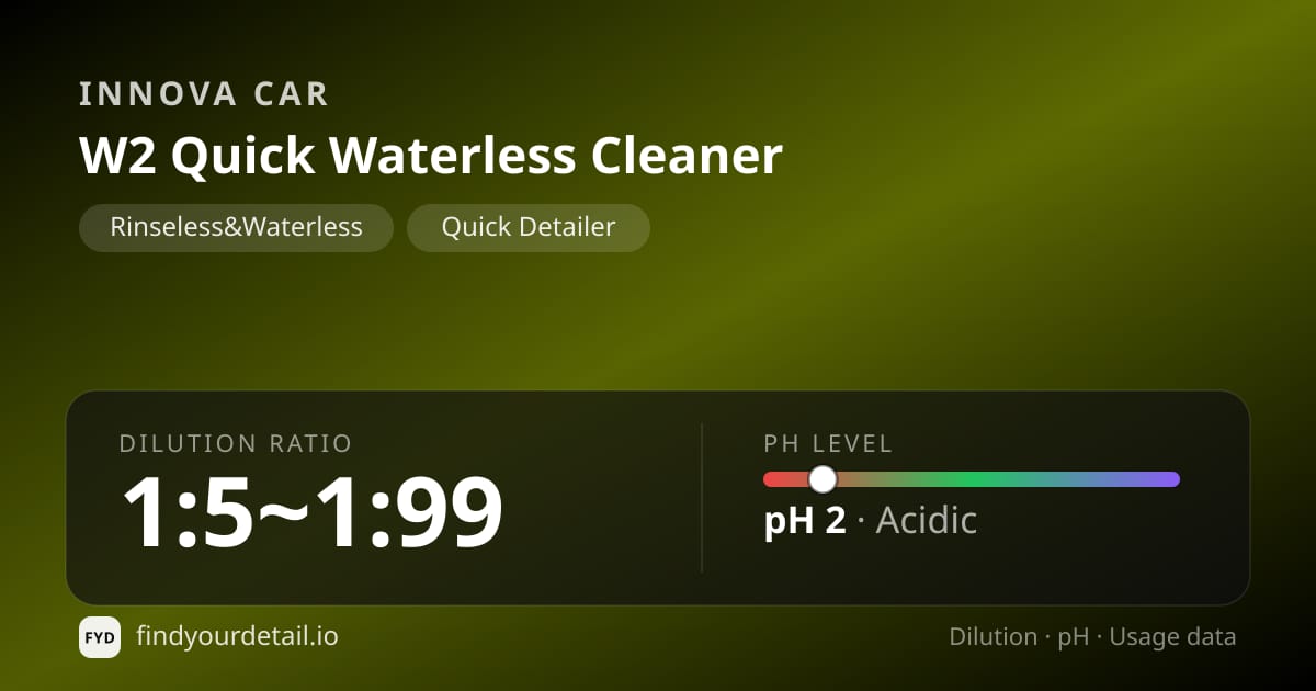 Innova Car W2 Quick Waterless Cleaner dilution ratio and pH specification chart