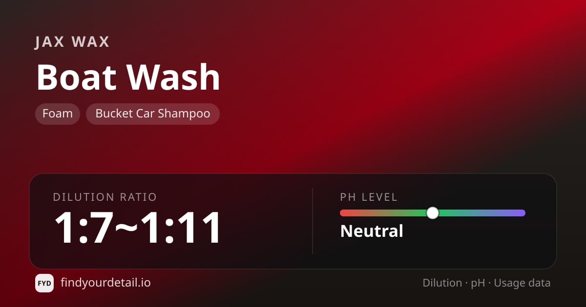 Jax Wax 보트 워시 희석비 pH 스펙 카드