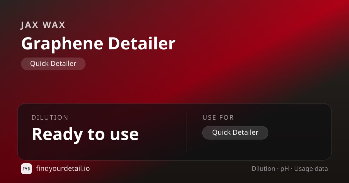 Jax Wax Graphene Detailer dilution ratio and pH specification chart