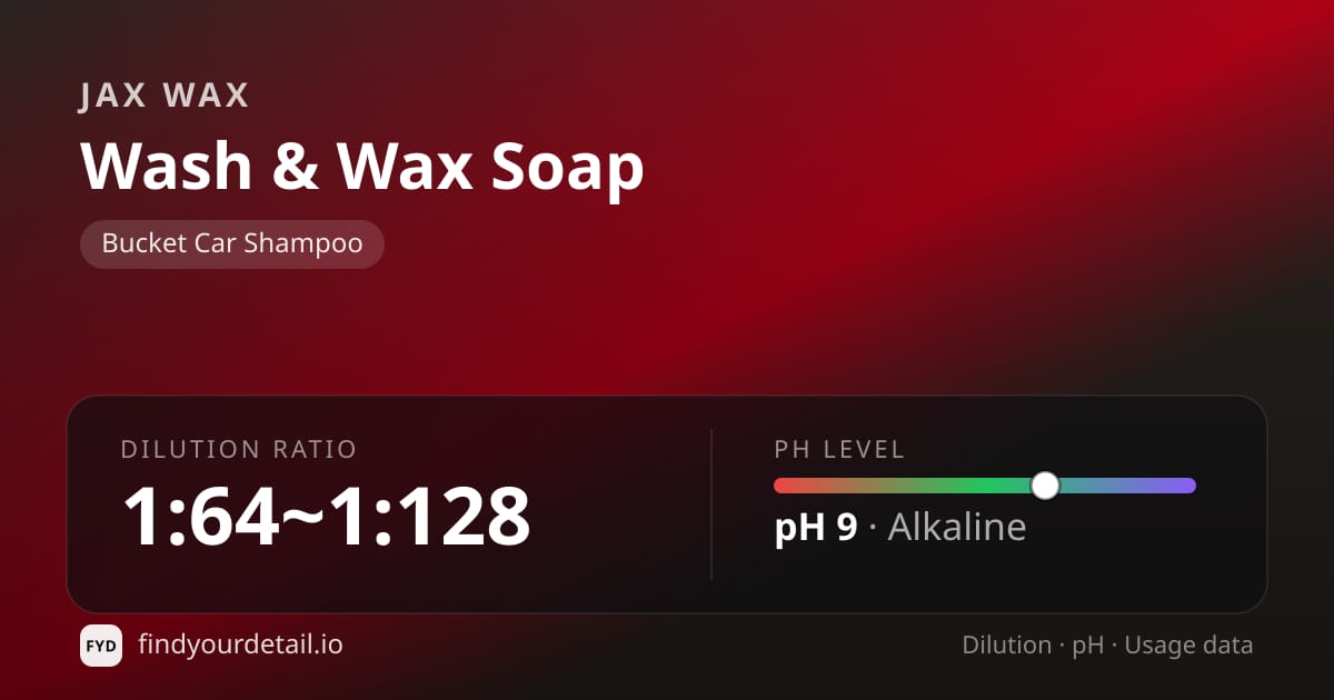 Jax Wax Wash & Wax Soap dilution ratio and pH specification chart