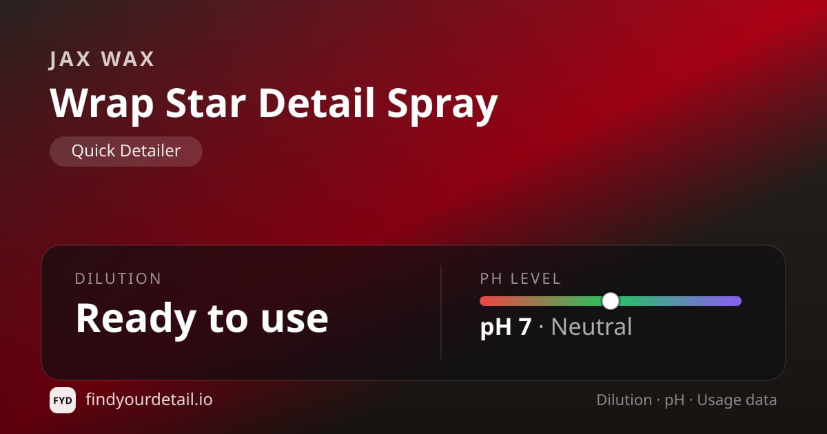 Jax Wax Wrap Star Detail Spray dilution ratio and pH specification chart
