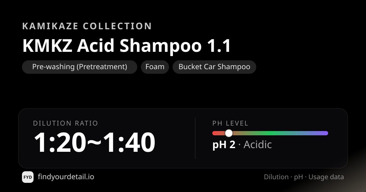 Kamikaze Collection KMKZ Acid Shampoo 1.1 dilution ratio and pH specification chart
