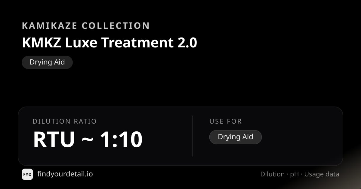 Kamikaze Collection KMKZ Luxe Treatment 2.0 dilution ratio and pH specification chart