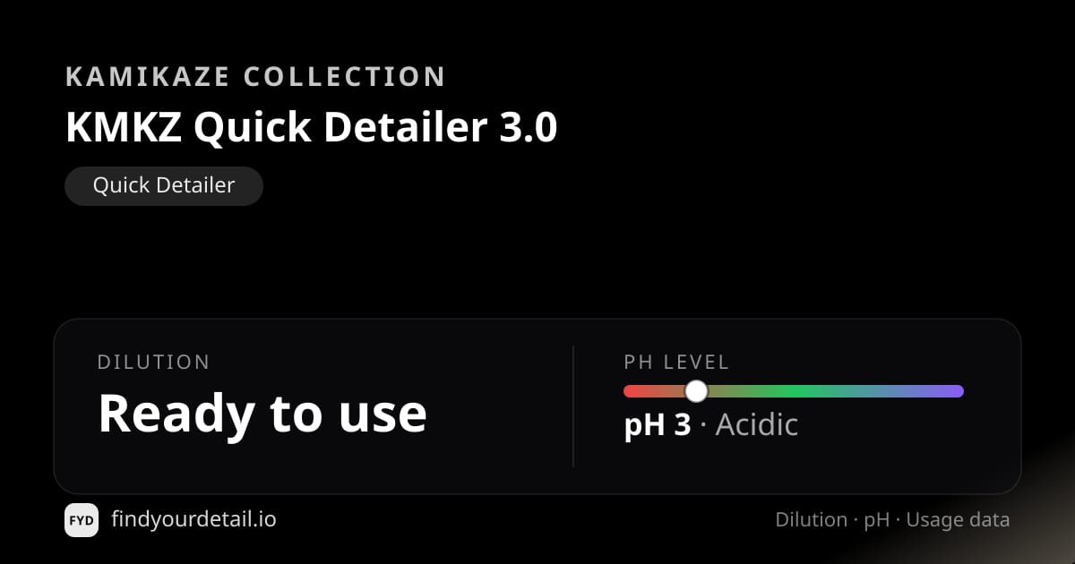 Kamikaze Collection KMKZ Quick Detailer 3.0 dilution ratio and pH specification chart