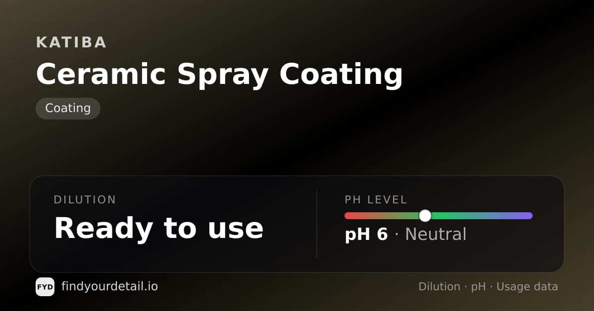 KATIBA Ceramic Spray Coating dilution ratio and pH specification chart