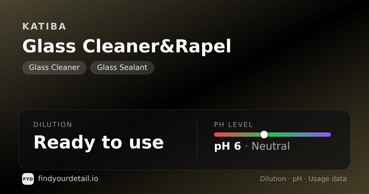 KATIBA Glass Cleaner&Rapel dilution ratio and pH specification chart