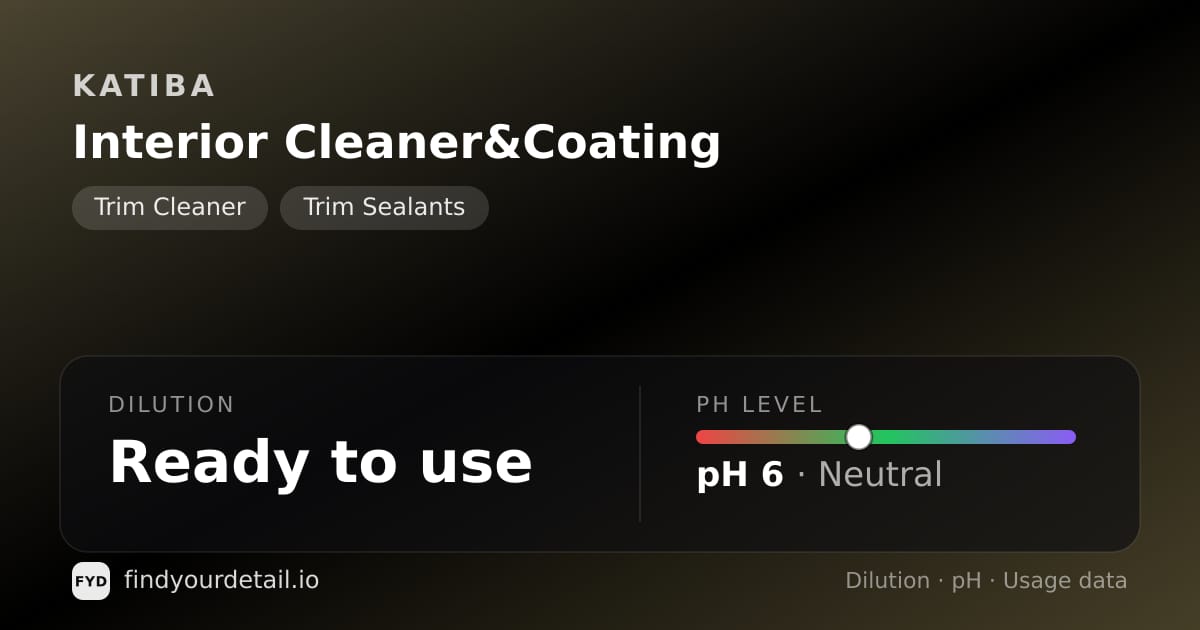 KATIBA Interior Cleaner&Coating dilution ratio and pH specification chart
