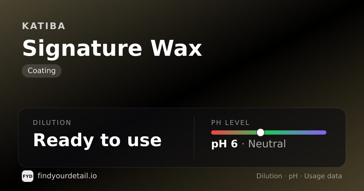 KATIBA Signature Wax dilution ratio and pH specification chart