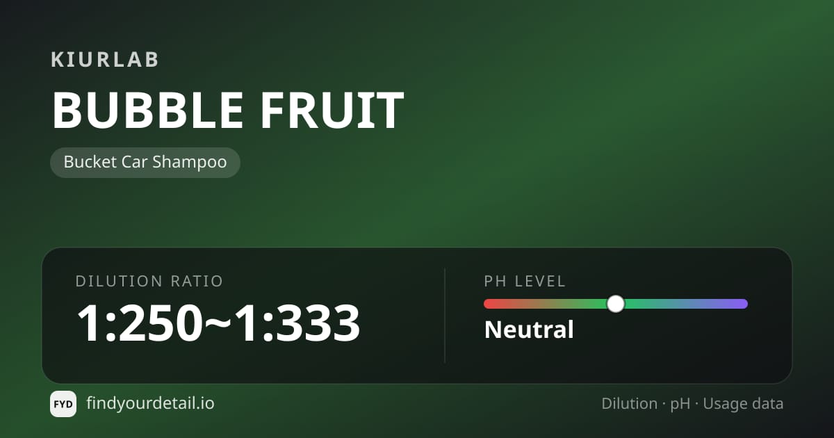 KiurLab BUBBLE FRUIT dilution ratio and pH specification chart