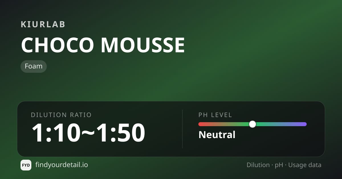 KiurLab CHOCO MOUSSE dilution ratio and pH specification chart